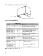 Предварительный просмотр 18 страницы Econar GeoSource 2000 
GH180 Installation And Operating Instructions Manual