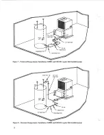 Предварительный просмотр 22 страницы Econar GeoSource 2000 
GH180 Installation And Operating Instructions Manual