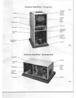 Предварительный просмотр 2 страницы Econar GeoSource Vara 2 Plus Installation And Operating Insctruction Manual