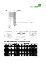 Предварительный просмотр 11 страницы Econess Energy EN125M-72 Series User Manual