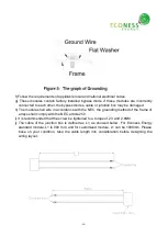 Предварительный просмотр 14 страницы Econess Energy EN125M-72 Series User Manual