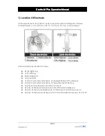 Preview for 28 page of EcoNet Cardio-M Plus Operation Manual