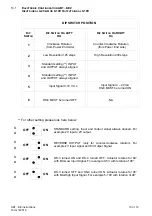 Предварительный просмотр 10 страницы Econex AB1 SE Series Installation And Operating Instructions Manual