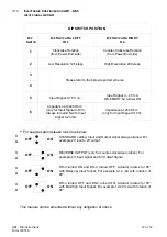 Предварительный просмотр 12 страницы Econex AB1 SE Series Installation And Operating Instructions Manual