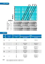 Preview for 2 page of Econex BSV Series Quick Start Manual