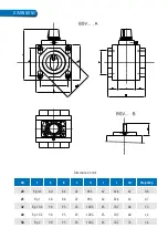 Предварительный просмотр 3 страницы Econex BSV Series Quick Start Manual