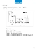 Предварительный просмотр 5 страницы Econex MPV Series Installation And Maintenance Manual