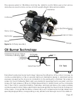 Preview for 10 page of Econo Heat OMNI EH-350 Installation, Operation And Service Instructions