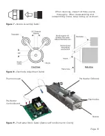 Preview for 15 page of Econo Heat OMNI EH-350 Installation, Operation And Service Instructions