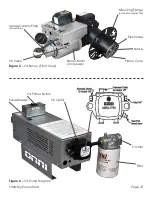 Предварительный просмотр 10 страницы Econo Heat OMNI OWH-150 Installation, Operation And Service Instructions