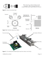 Preview for 16 page of Econo Heat OMNI OWH-75 Installation, Operation And Service Instructions