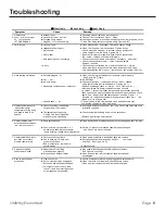 Preview for 18 page of Econo Heat OMNI OWH-75 Installation, Operation And Service Instructions