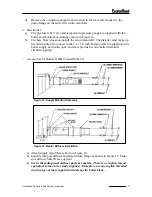 Предварительный просмотр 3 страницы Econo Heat OWB-15 Installation & Operation Manual