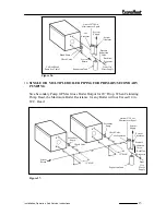 Предварительный просмотр 13 страницы Econo Heat OWB-15 Installation & Operation Manual