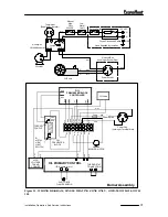 Предварительный просмотр 21 страницы Econo Heat OWB-15 Installation & Operation Manual