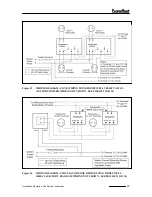 Предварительный просмотр 23 страницы Econo Heat OWB-15 Installation & Operation Manual