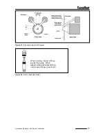 Предварительный просмотр 27 страницы Econo Heat OWB-15 Installation & Operation Manual