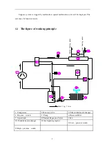 Preview for 4 page of Econo CAR-XB Manual