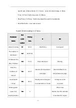 Preview for 17 page of Econo CAR-XB Manual