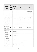 Preview for 18 page of Econo CAR-XB Manual