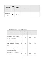 Предварительный просмотр 19 страницы Econo CAR-XB Manual