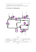 Предварительный просмотр 6 страницы Econo CWM Series Manual