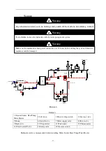 Предварительный просмотр 11 страницы Econo CWM Series Manual