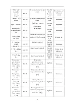 Предварительный просмотр 36 страницы Econo CWM Series Manual