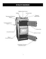 Предварительный просмотр 7 страницы Econoburn EBW SERIES Operator'S Manual