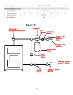 Предварительный просмотр 24 страницы Econoburn EBW SERIES Operator'S Manual