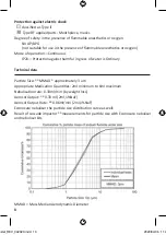 Предварительный просмотр 8 страницы econocare ECO-NEB01 Instruction Manual