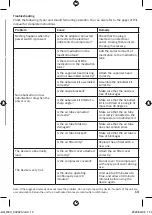 Предварительный просмотр 13 страницы econocare ECO-NEB01 Instruction Manual