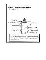 Preview for 17 page of Econoline 36-1 DP Operating Instructions & Parts Manual