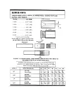 Preview for 18 page of Econoline 36-1 DP Operating Instructions & Parts Manual