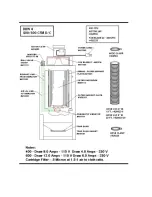 Preview for 3 page of Econoline RA 400 Instruction Manual