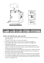 Preview for 17 page of Econolux UBKCC30BV.2 Instruction Manual / Installation Manual