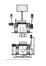 Preview for 16 page of Economic Holland Aerolet Manual And Installation