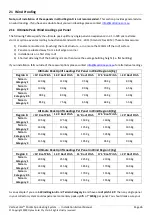 Preview for 26 page of EcoOnline Vertex Self-Prime Installation & User Manual