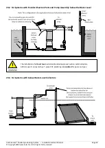 Предварительный просмотр 32 страницы EcoOnline Vertex Self-Prime Installation & User Manual