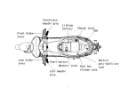 Preview for 7 page of Ecooter E1+ User Manual