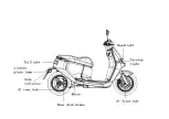 Предварительный просмотр 9 страницы Ecooter E1+ User Manual