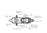 Preview for 10 page of Ecooter E1+ User Manual