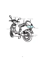 Предварительный просмотр 9 страницы Ecoped 2012 Pulse Rider'S Manual