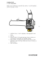 Предварительный просмотр 15 страницы Ecoped ode Owner'S Manual