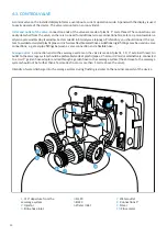 Предварительный просмотр 10 страницы ECOPERLA SOFTOWER L User Manual