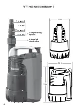 Предварительный просмотр 4 страницы Ecoplus 727184 Instruction For Installation And Maintenance