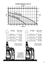 Предварительный просмотр 5 страницы Ecoplus 727184 Instruction For Installation And Maintenance