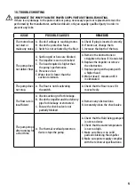 Предварительный просмотр 9 страницы Ecoplus 727184 Instruction For Installation And Maintenance