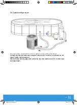 Предварительный просмотр 27 страницы Ecoplus ECO+ 14 Installation And Instruction Manual