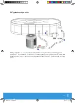 Предварительный просмотр 47 страницы Ecoplus ECO+ 14 Installation And Instruction Manual